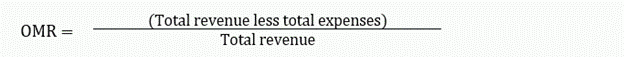 Operating Margin Ratio (OMR)