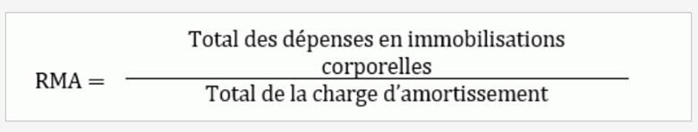 Ratio de maintien des actifs